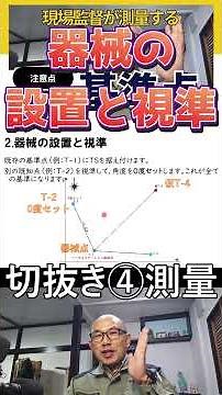 4. Setting up the Instrument & Surveying [Reference Points] Tips and Methods for Site Supervisors...