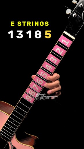 The Scientist Coldplay One String Guitar Tutorial #guitarlessons #guitartutorial | ShifaIman