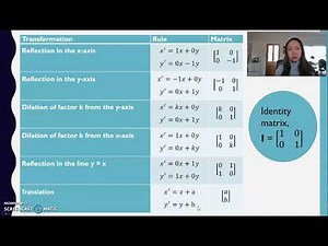 VCE Math Methods Unit 1 Transformation with Matrices (Part 1)