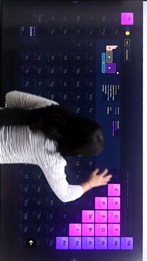 Modern Periodic Table | #periodictable #shortvideo #viral