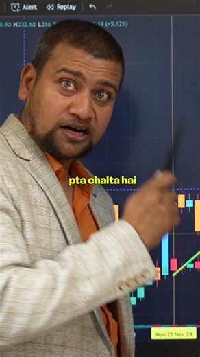 Elliott Wave Sabse Badi Galti? #shorts