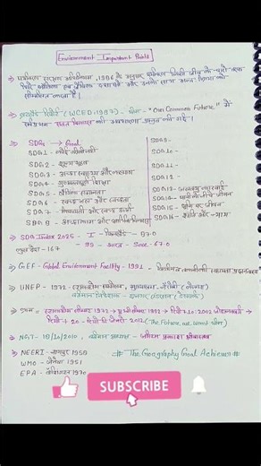 Environment & Ecology Revision | Quick Summary for UGC NET, UPPCS & Assistant Professor Exams