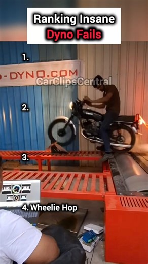Ranking Insane Dyno Fails