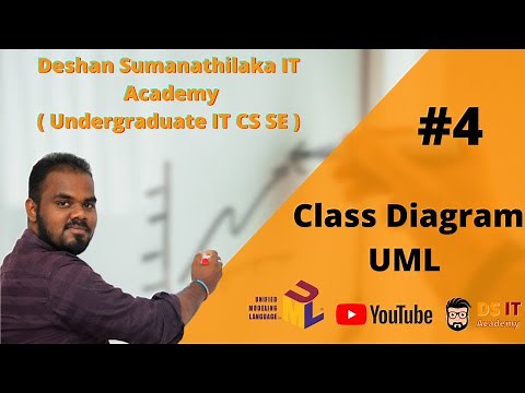 UML 4 : Class Diagram Explained in Sinhala - Undergraduate IT SE CS