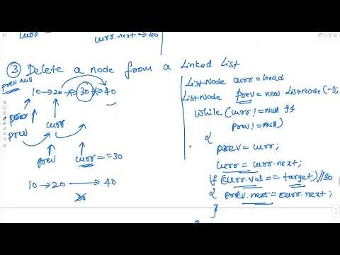 DSA for Beginners Day 5 | Linked List Explained with Java | Coding Interview Preparation