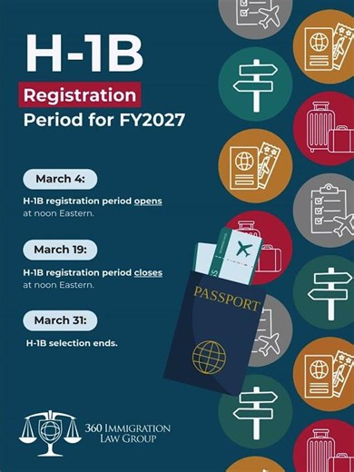 H-1B Registration: Don't Miss These Dates 📅🇺🇸