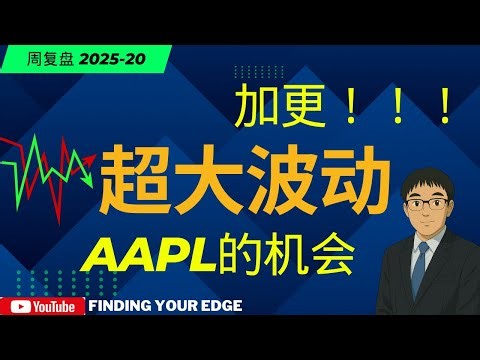 【加更】超大波动市场，AAPL如何把握买入时机？