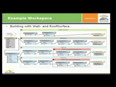 FME and CityGML - Generating 3D City Models in a Variety of Applications