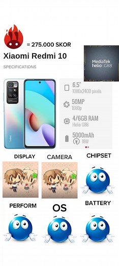Xiaomi Redmi 10: Descubre sus Características