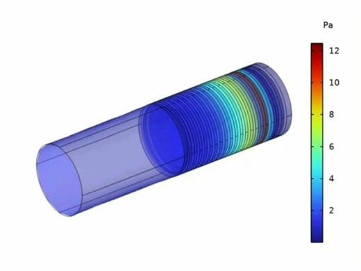 comsol仿真模型，文献复现|||comsol各种固体，流体，化学场，温度场，电场，磁场，物质传递comsol电场坊真 静电场 磁场 射频加热 等