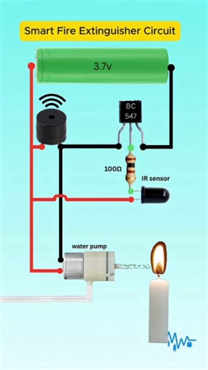 Electrical_44 on Instagram: "Fire Detection and Extinguishing System with buzzer alarm #reels #shivam_electris #trending #fire #electronics #dıyproject"