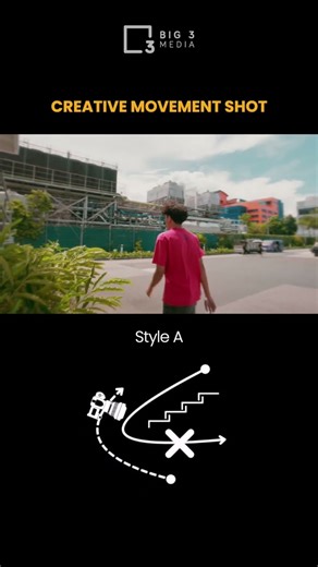 2 creative camera movements to shoot your subject using a staircase! 🪜 A or B?