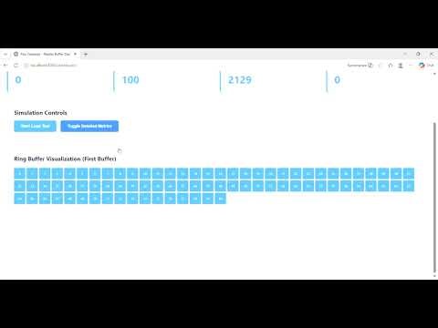Day 13: The Replay Buffer - Engineering Message Persistence Without the Database Tax