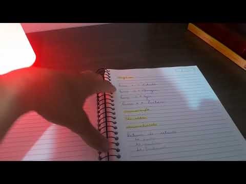 minha estrutura para se tornar um editor profissional Ep#002