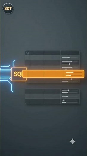 What Is SQL? | SQL and Database Explained Simply for Absolute Beginners