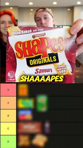 Australian Snack Tierlist (SHAPES Part 1)