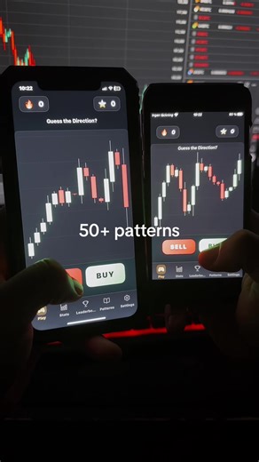 App Store ChartGuessr is a free app 50 chart patterns to Learn, instant feedback, unlike paper trading #learntrading #tradingpatterns #chartpatterns ##candlestickpattern #forex