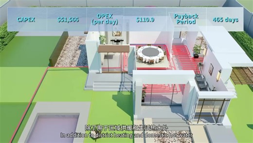 2.6K views | ANTRACK V2 – Innovative hydro-cooling mining solution ✅Ensures efficient cooling for miners ✅Delivers hot water up to 80 °C ✅Enables dual benefits: mining + heating #BITMAIN #ANTRACK #HydroCooling | BITMAIN | Facebook