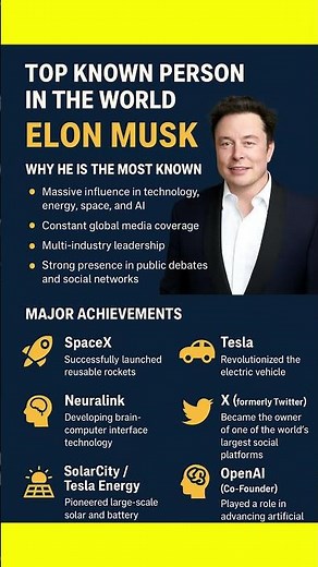 🌍 “The Most Known Person in the World & His Achievements – Explained Simply”