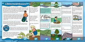 World Environments and How They Can Be Protected Poster Pack