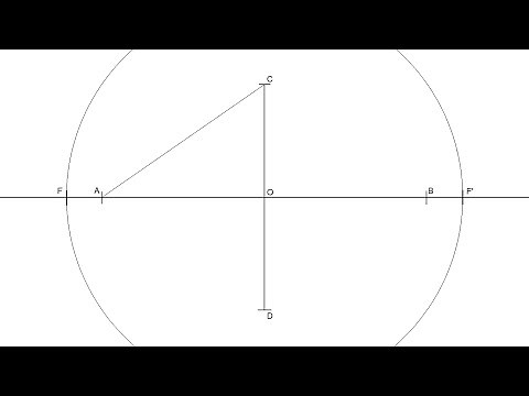 How to find the foci of a hyperbola given its axes