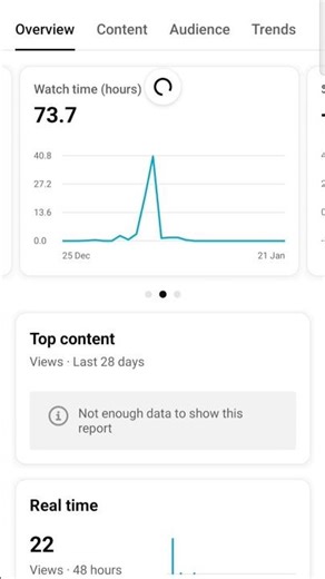 support please 🙏🥺 #youtubeshorts #viral #viral #shortvideo #emotional #sadstatus #fyp #motivation