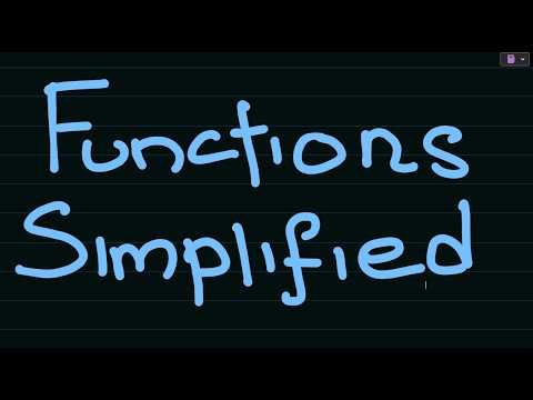 Pengenalan Fungsi (Basic of Functions) | Matematik (Mathematics) SPM & IGCSE