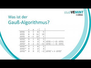 Was ist der Gauß-Algorithmus?