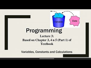 Programming | Variables,Data types and Operators