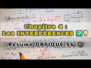 Résumé Optique Ondulatoire 💡 | Les Interférences Lumineux ☑️✅️
