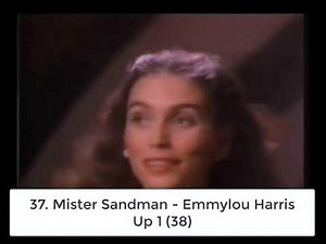 Billboard Top 40 Hits - April 25, 1981