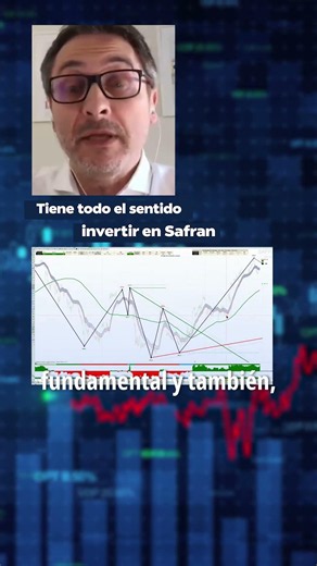 🚨📈 Safran la acción de defensa que todavía tiene potencial alcista
