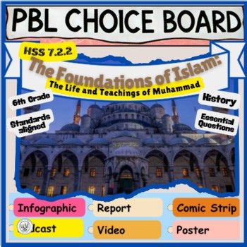 HSS 7.2.2 The Life and Teachings of Muhammad | Islam Origins PBL Choice Board