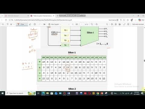 3.5- E box | S box | P box | Manglar Function | DES (Data Encryption Standard)