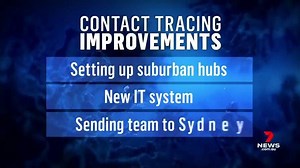 66K views · 582 reactions | Victoria's troubled contact tracing system is being overhauled. The Premier and Chief Health Officer have defended the tracking operation for months - dismissing warnings - but have now conceded it needs to be upgraded. Latest: 7news.link/coronavirus #7NEWS | 7NEWS Melbourne | Facebook