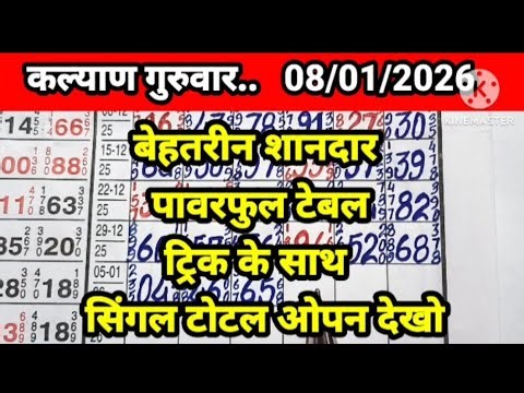 KALYANTODAY. 08=01=2026 VIP OPEN VIP JODI