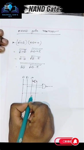 NAND Gate | Logic Gate | Boolean Algebra | HSC ICT #NANDGate