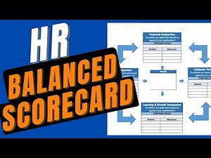 HR Balanced Scorecard Example and Template - SHRM CP SCP, HRCI, PHR SPHR, SHRM Test Prep