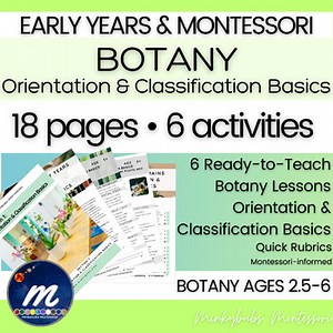 Early Years Botany (Montessori 3–6): Plant Orientation & Classification Basics