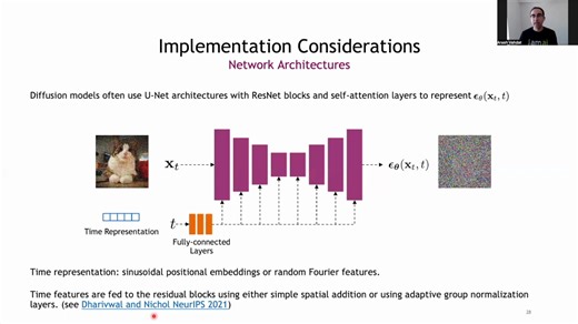 2022 CVPR Tutorial on Denoising Diffusion-based Generative Modeling 音频重录版