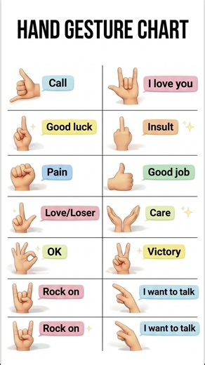Hand Gesture Meanings: Your Quick Guide to Body Language