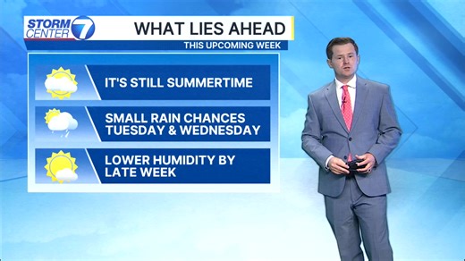 4.7K views · 20 reactions | Hey New Lebanon School students! Wednesday is your first day of classes for the new school. And, here's your personalized weather video to help you get your day started. >> Back To School Guide: bit.ly/3LWQ6g9 | WHIO | Facebook