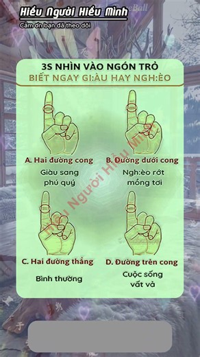 Trí Tuệ Cảm Xúc (EQ): Chìa Khóa Để Thấu Hiểu Bản Thân Và Thành Công