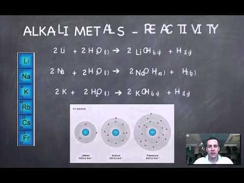 4 Alkali Metals and Halogens