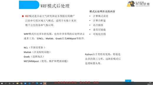 WRF模式与Python融合技术在多领域中的应用