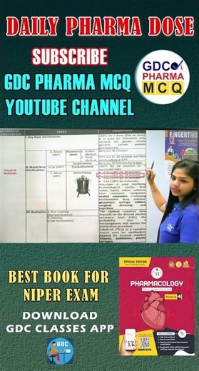 Autoclave Sterilization Conditions MCQ | 121°C for 15 Minutes Explained |Pharmaceutical Microbiology