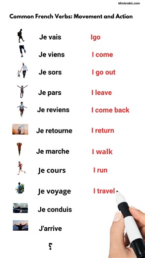 Common French Verbs for Movement and Action