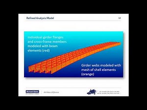 2019 08 13 MIDAS Michael Baker Complex Bridge Load Rating Webinar Series