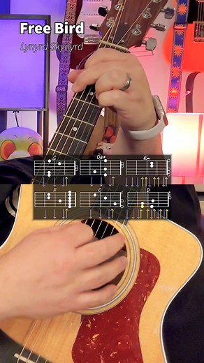 221K views · 1.9K reactions | Free Bird by Lynyrd Skynyrd Guitar Tutorial! #guitar #guitarra #guitare #music #musica #chevansmusic #musician #guitartutorial #acousticcover #learnguitar #musicteacher #guitarlessons #guitarteacher #easy #beginner #chords #guitarist #guitaristsoftiktok #guitarists #guitariste #guitarist #guitarists #guitaristsofinstagram #guitarplayer | Chas Evans | Facebook