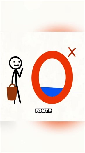 letras para usar como chafariz. #stikman #curiosidades